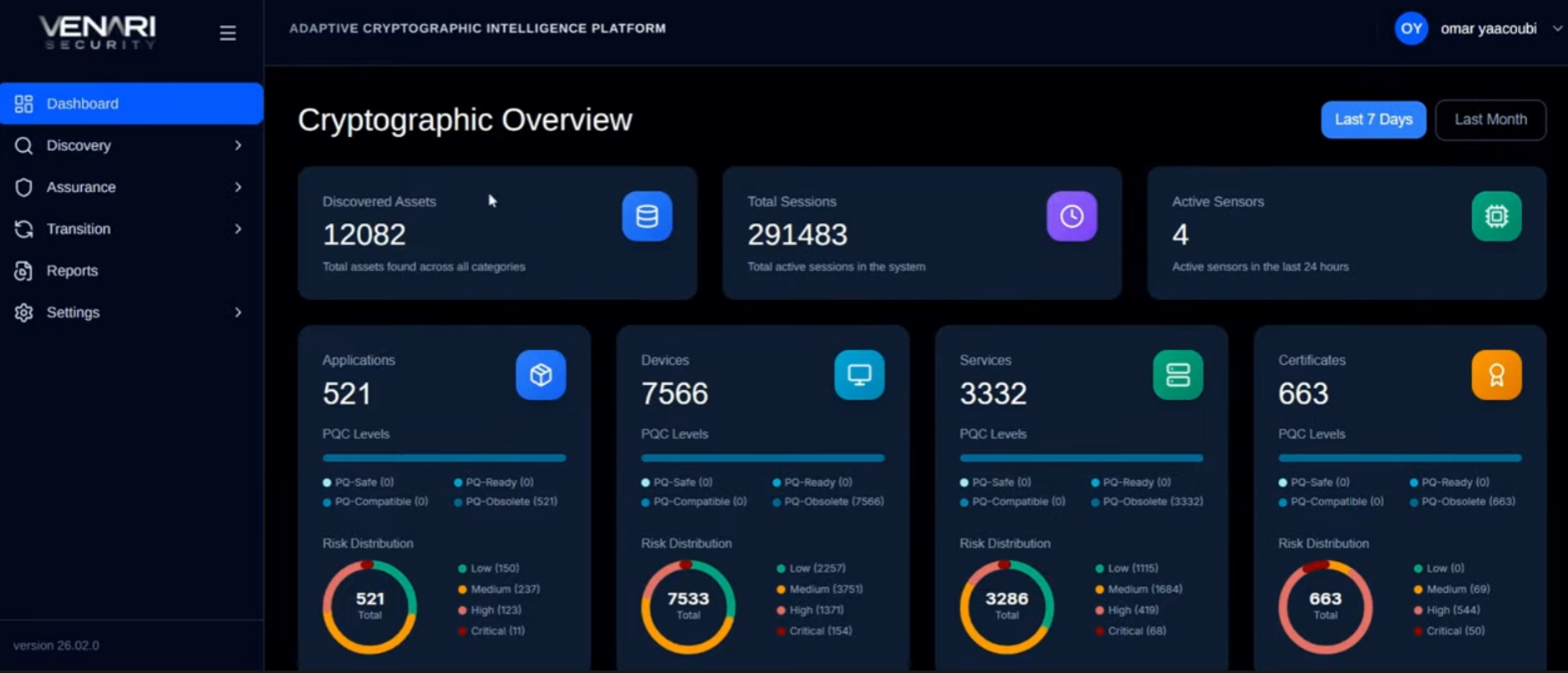 Adaptive Cryptographic Intelligence Platform (Video)